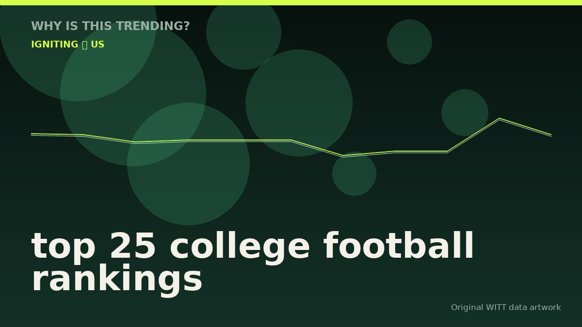 top 25 college football rankings original attention timeline illustration