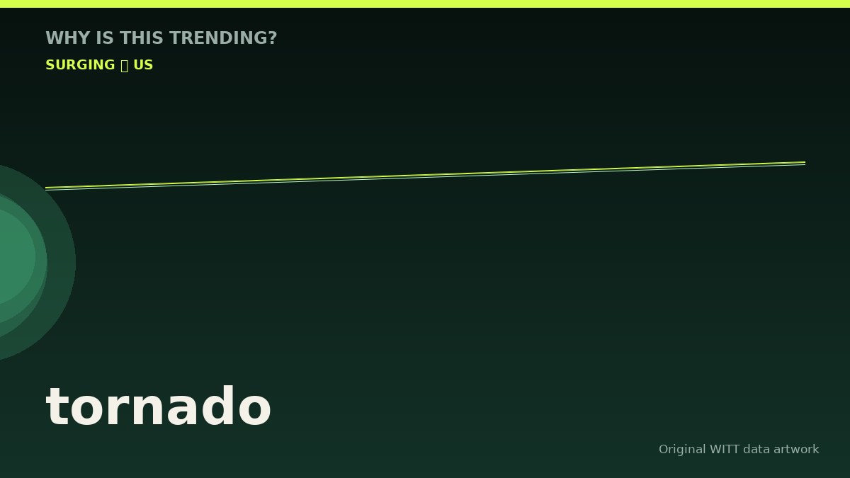 tornado original attention timeline illustration