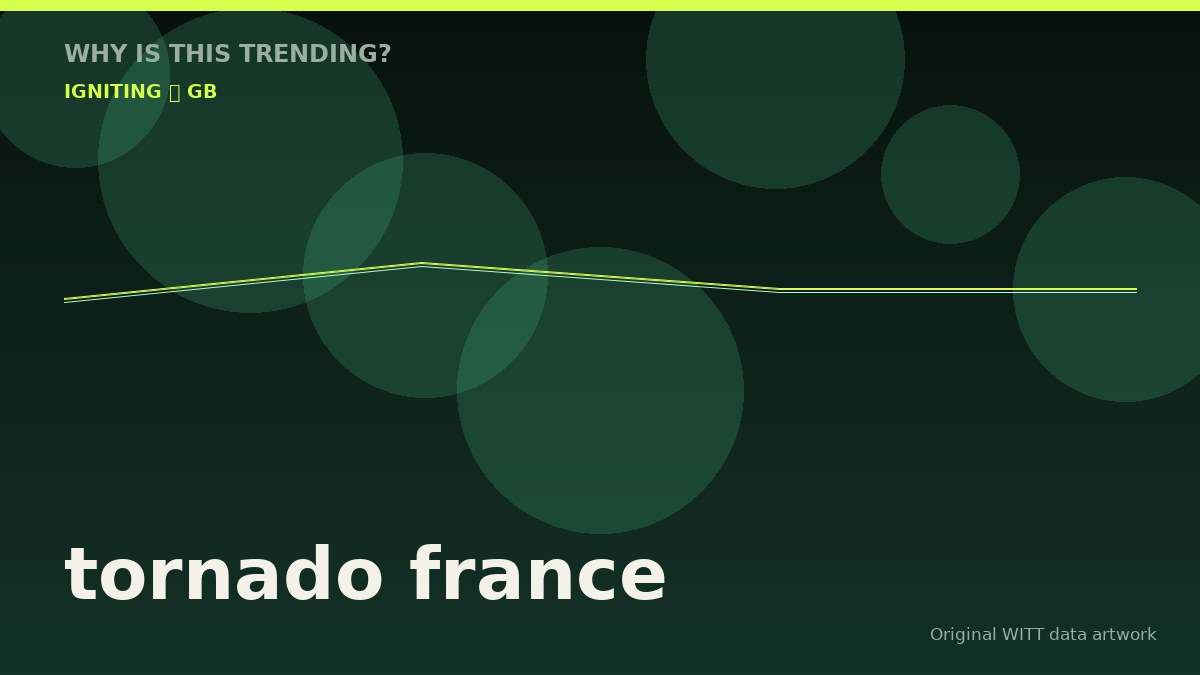 tornado france original attention timeline illustration
