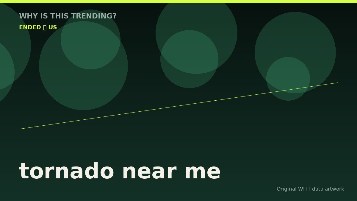 tornado near me original attention timeline illustration