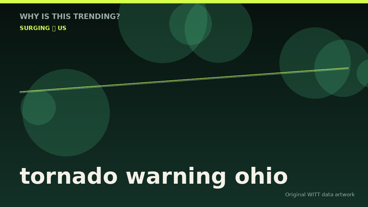 tornado warning ohio original attention timeline illustration