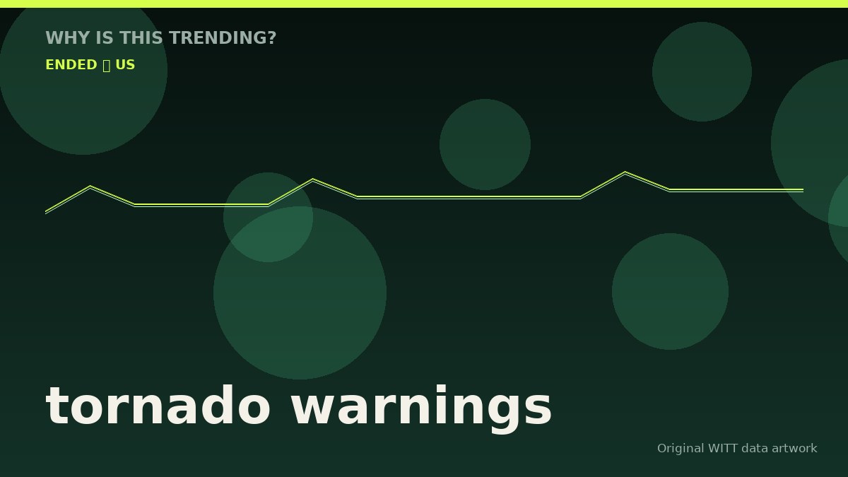 tornado warnings original attention timeline illustration