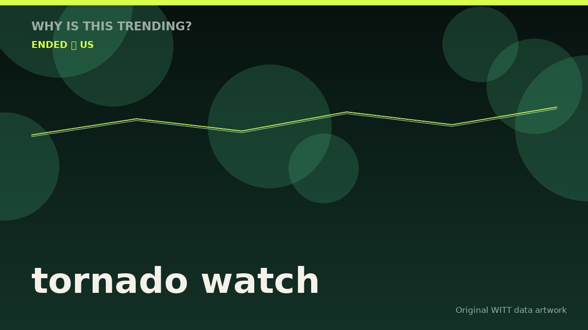 tornado watch original attention timeline illustration