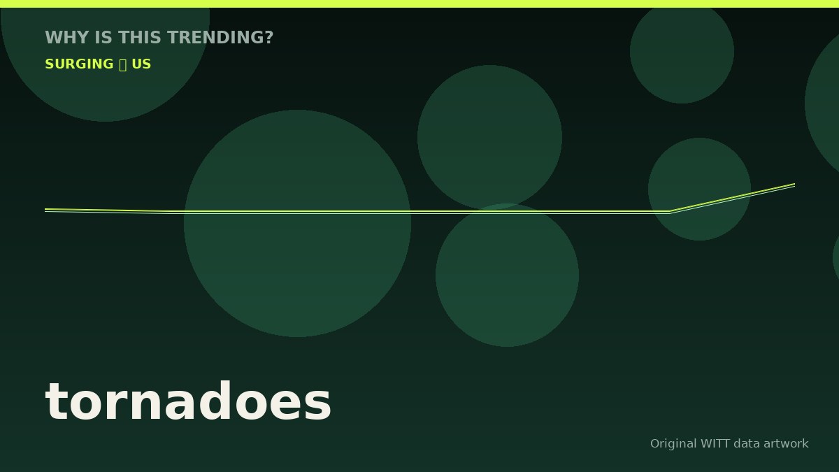 tornadoes original attention timeline illustration