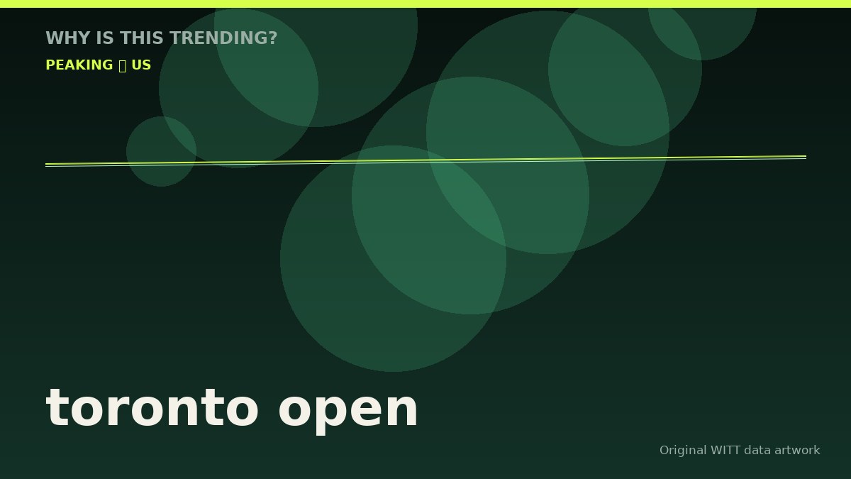 toronto open original attention timeline illustration