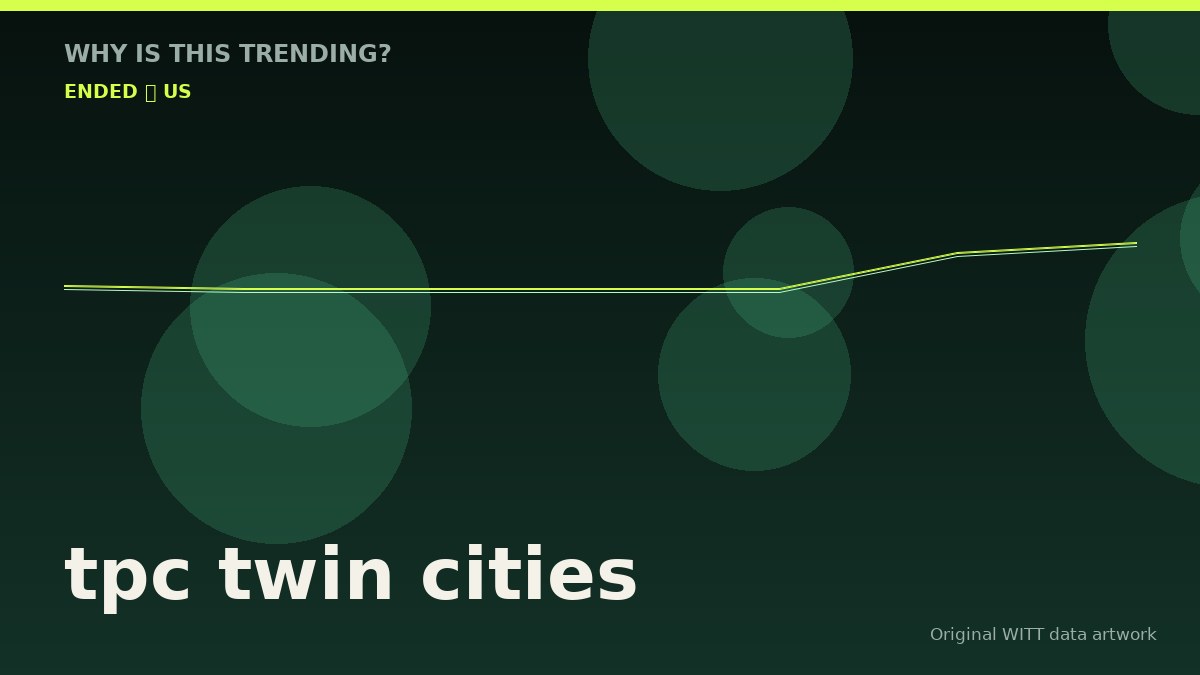 tpc twin cities original attention timeline illustration