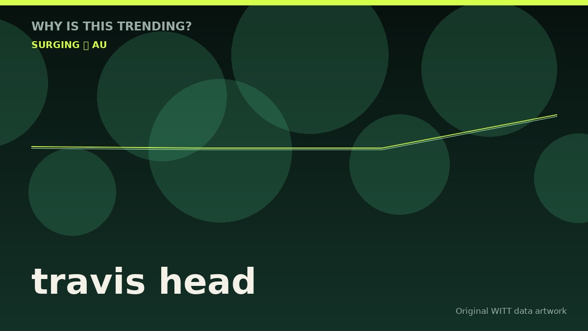 travis head original attention timeline illustration