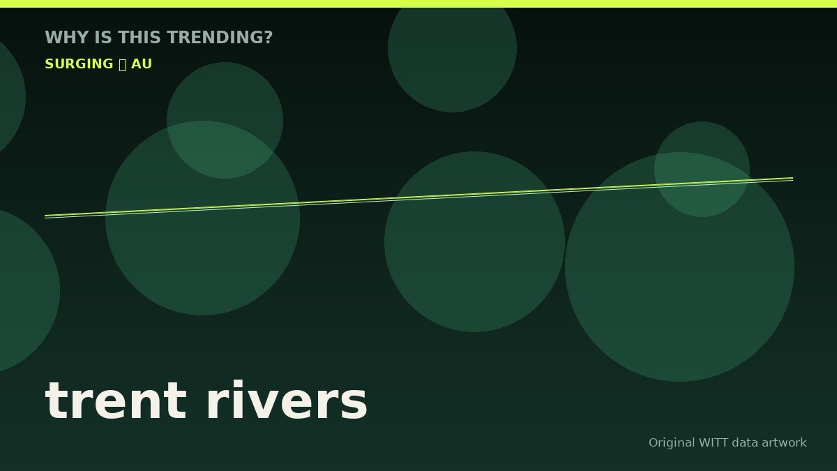 trent rivers original attention timeline illustration