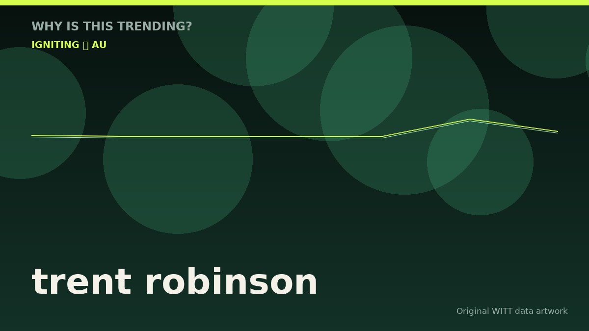 trent robinson original attention timeline illustration