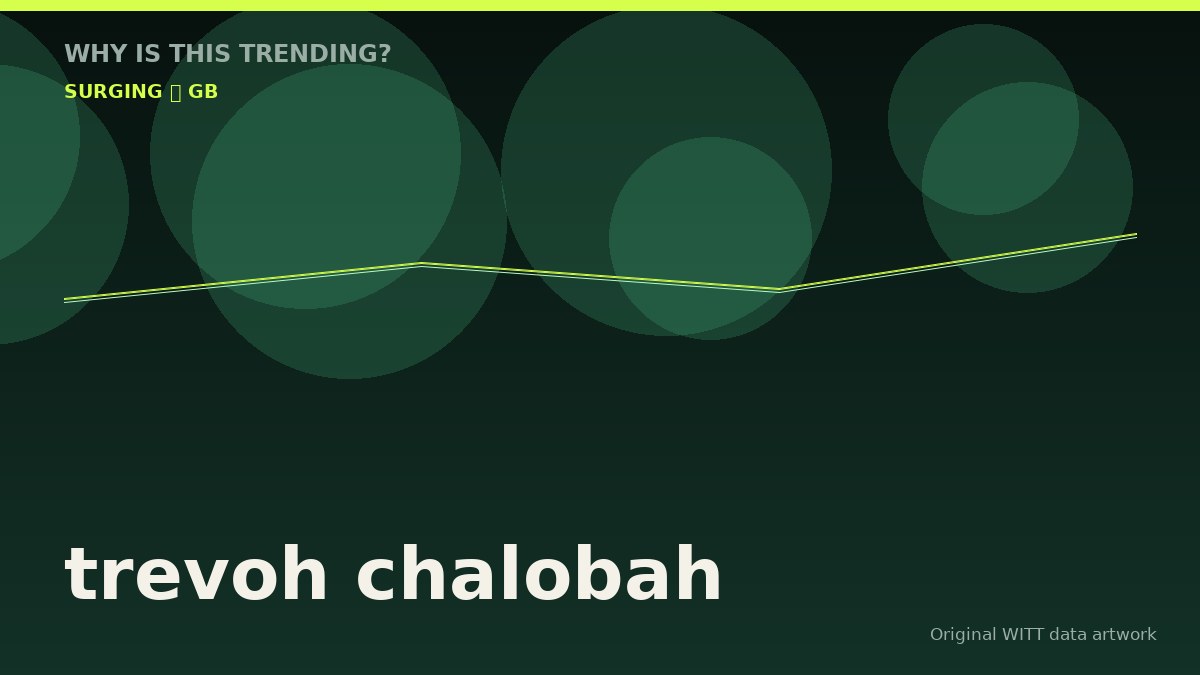 trevoh chalobah original attention timeline illustration