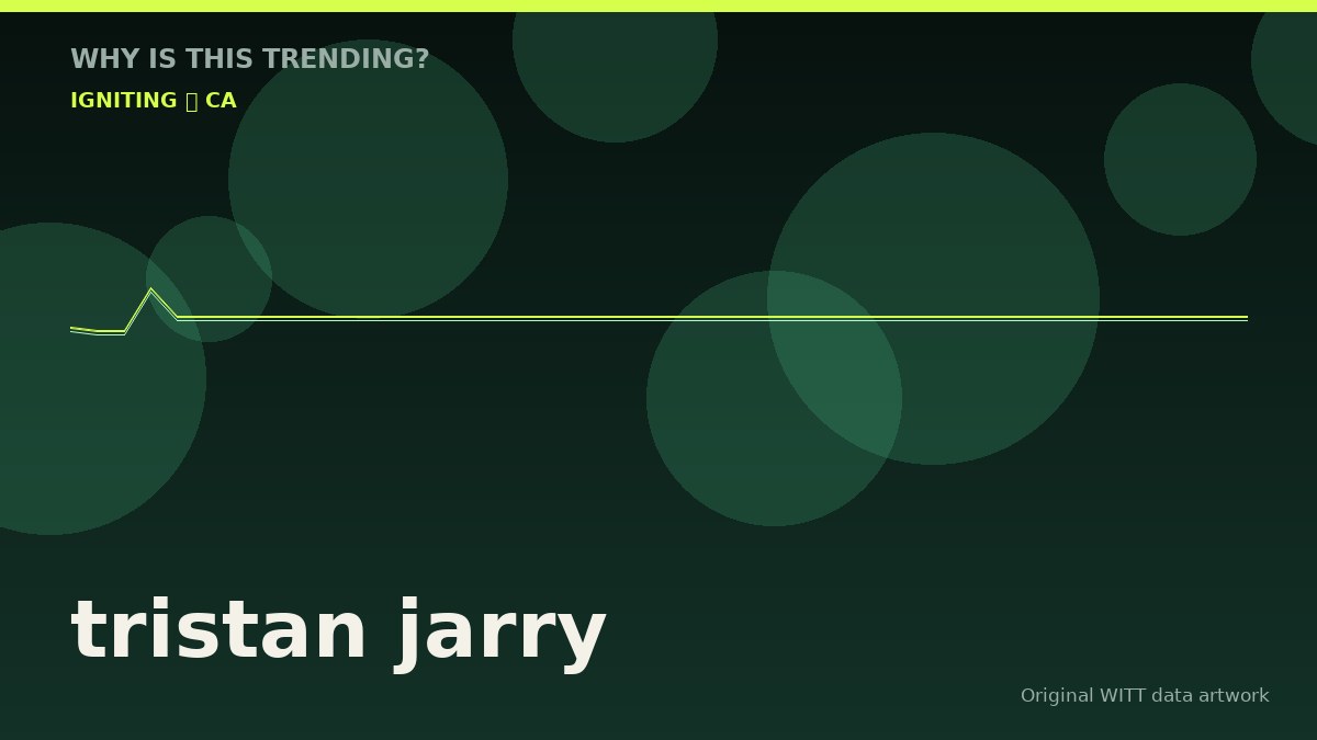 tristan jarry original attention timeline illustration