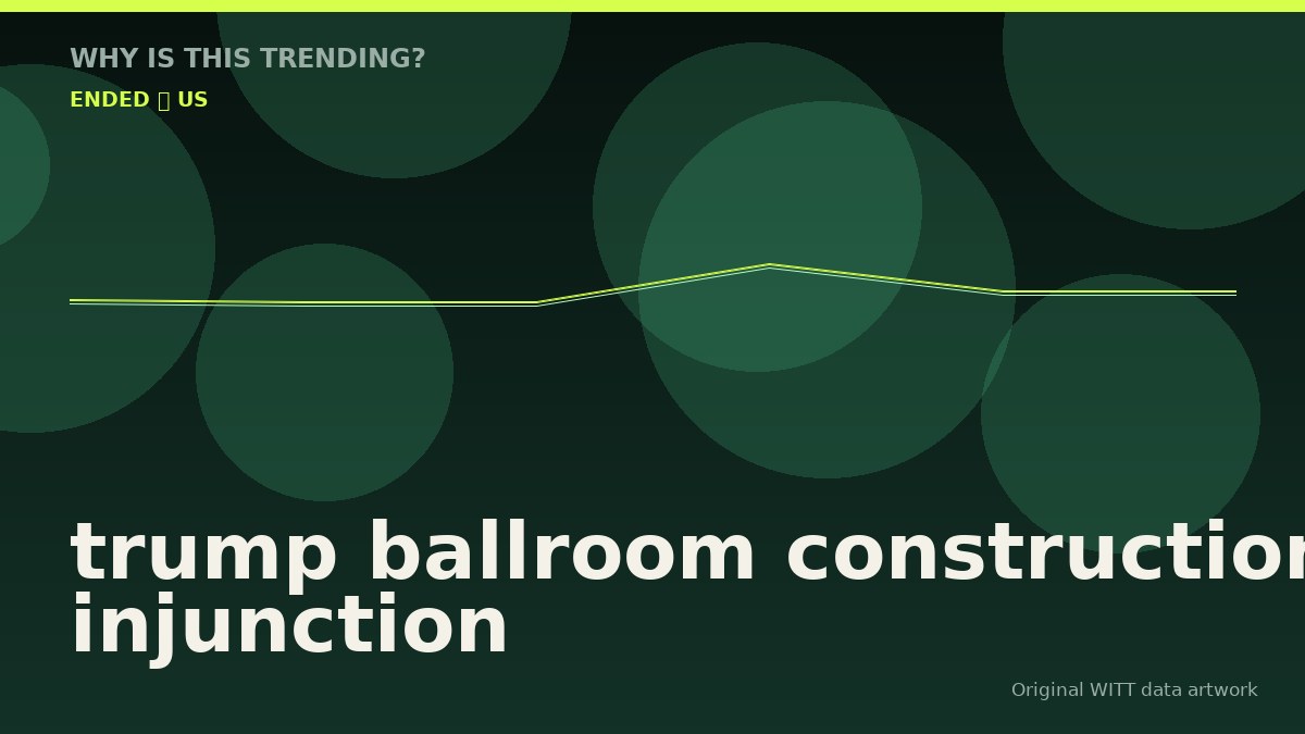 trump ballroom construction injunction original attention timeline illustration
