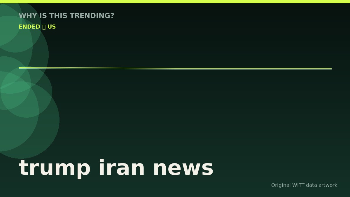 trump iran news original attention timeline illustration