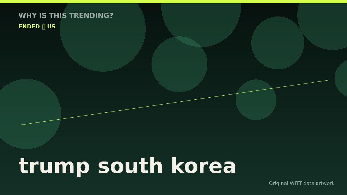 trump south korea original attention timeline illustration