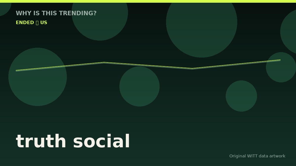 truth social original attention timeline illustration