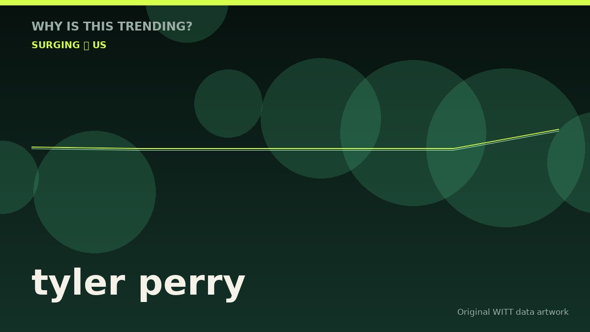 tyler perry original attention timeline illustration