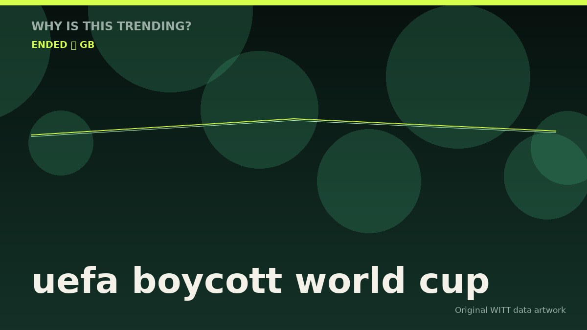uefa boycott world cup original attention timeline illustration