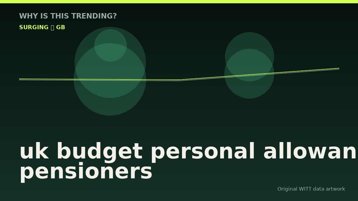 uk budget personal allowance pensioners original attention timeline illustration