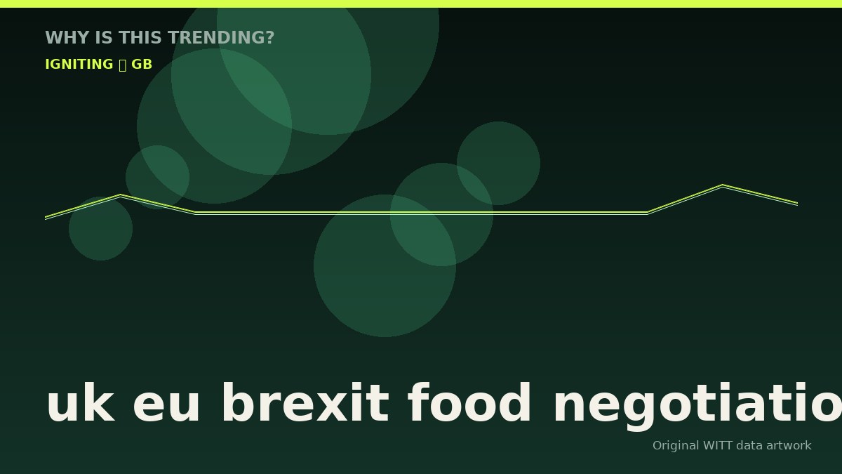uk eu brexit food negotiations original attention timeline illustration