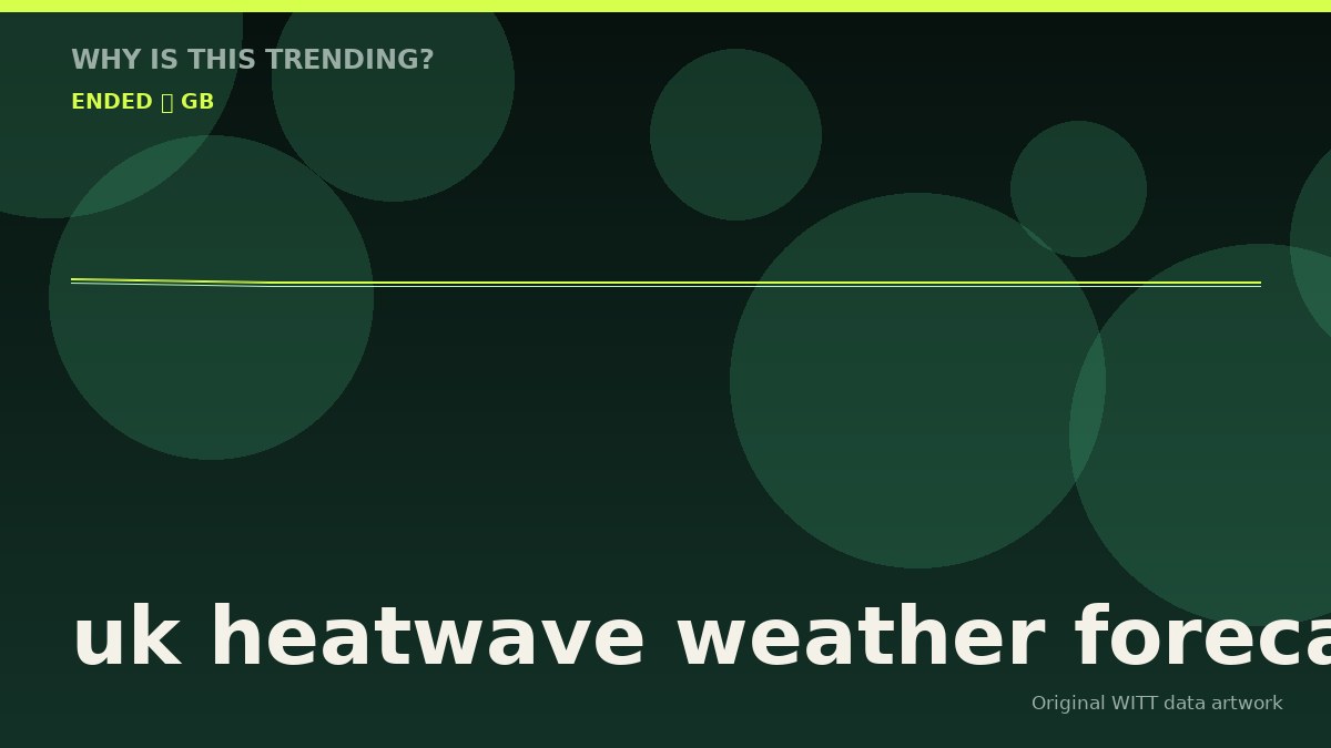 uk heatwave weather forecast original attention timeline illustration