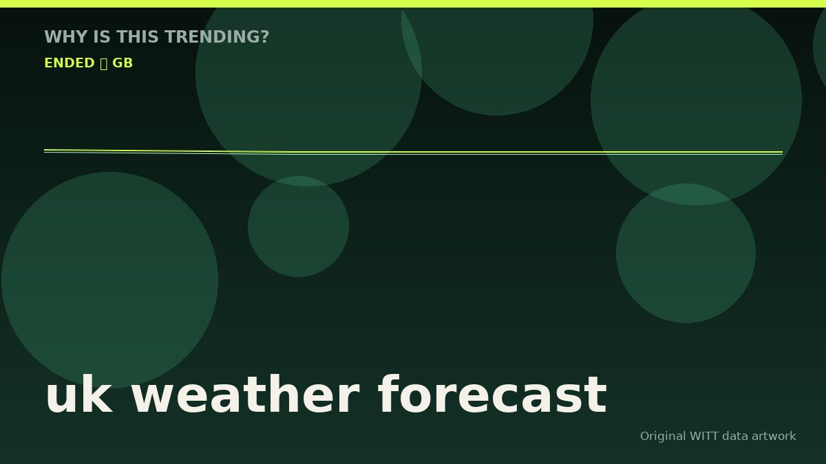 uk weather forecast original attention timeline illustration