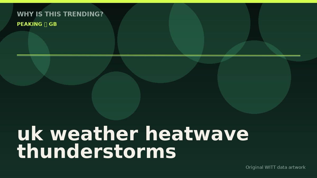 uk weather heatwave thunderstorms original attention timeline illustration