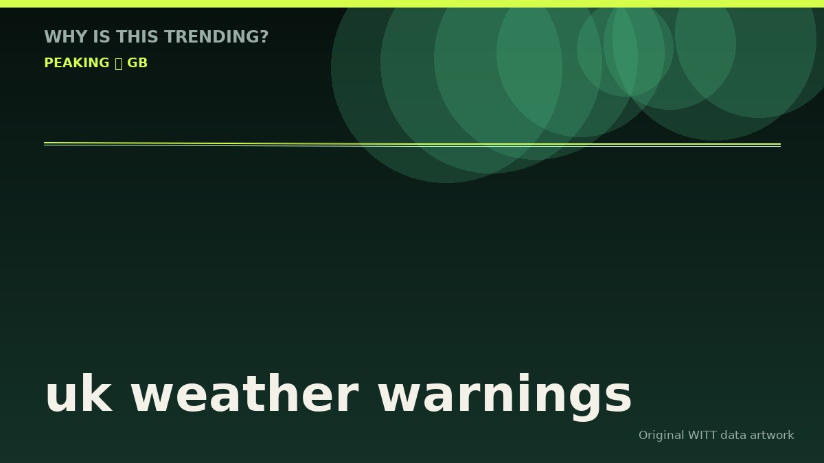 uk weather warnings original attention timeline illustration
