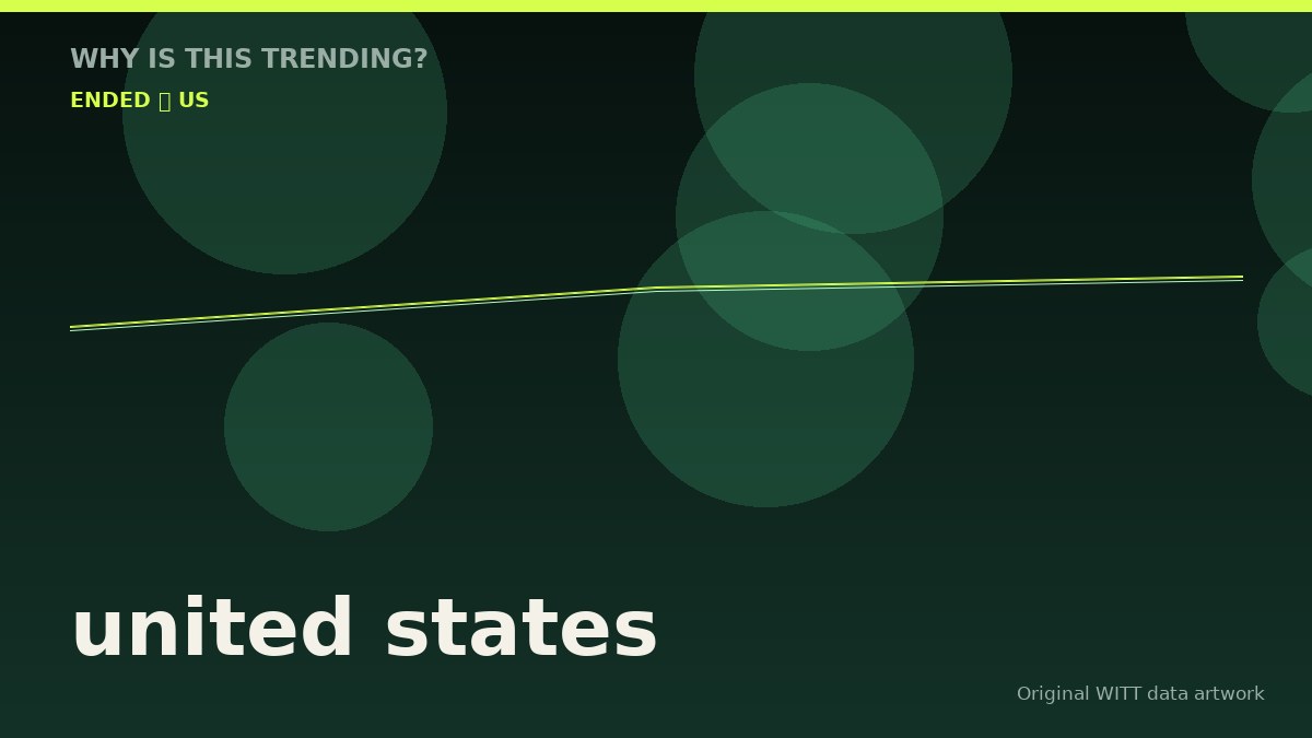 united states original attention timeline illustration