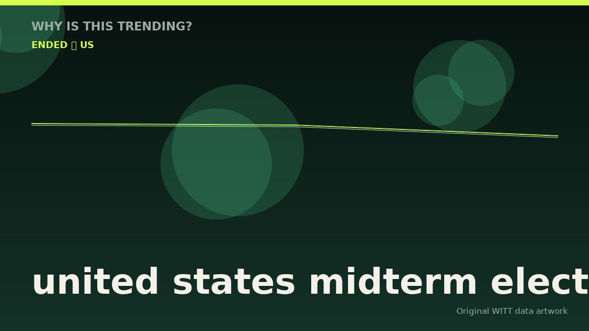 united states midterm election original attention timeline illustration