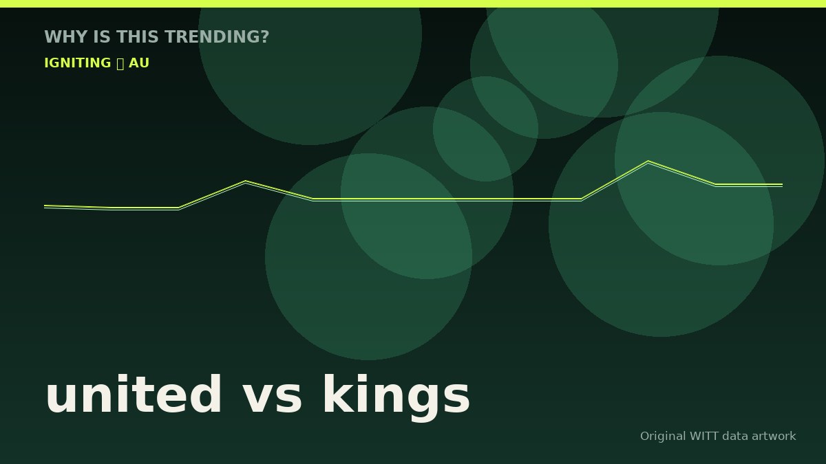 united vs kings original attention timeline illustration