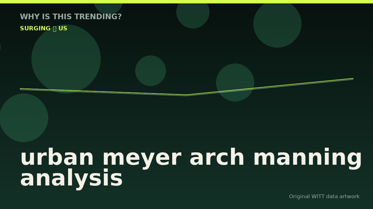 urban meyer arch manning analysis original attention timeline illustration