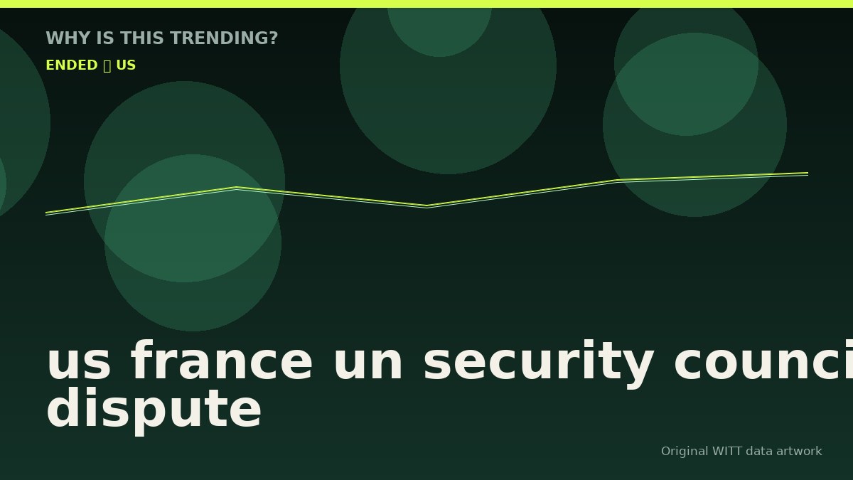 us france un security council dispute original attention timeline illustration