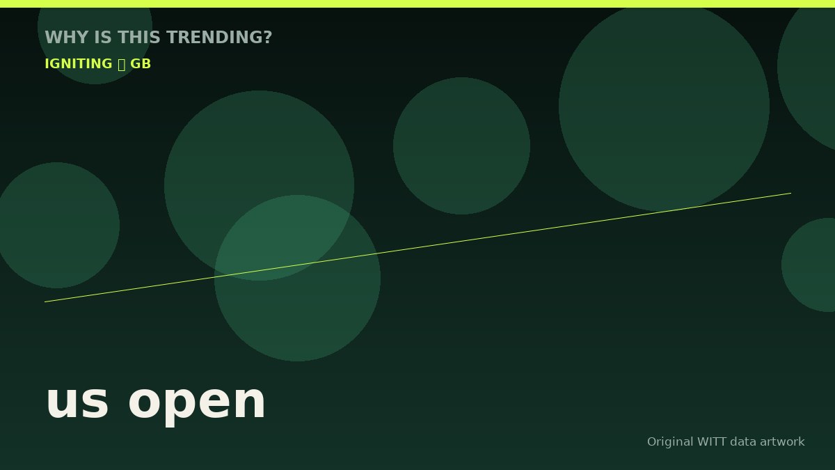 us open original attention timeline illustration