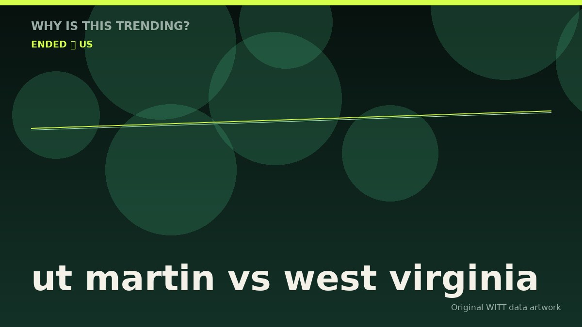 ut martin vs west virginia original attention timeline illustration
