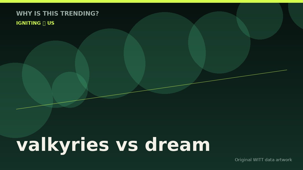 valkyries vs dream original attention timeline illustration