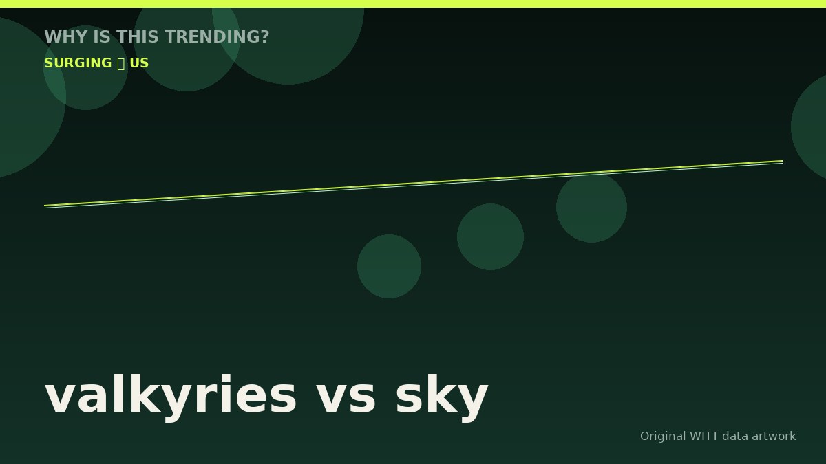 valkyries vs sky original attention timeline illustration