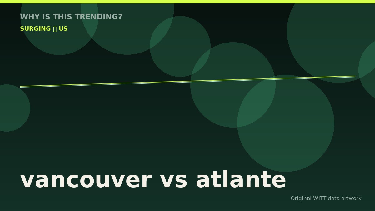 vancouver vs atlante original attention timeline illustration