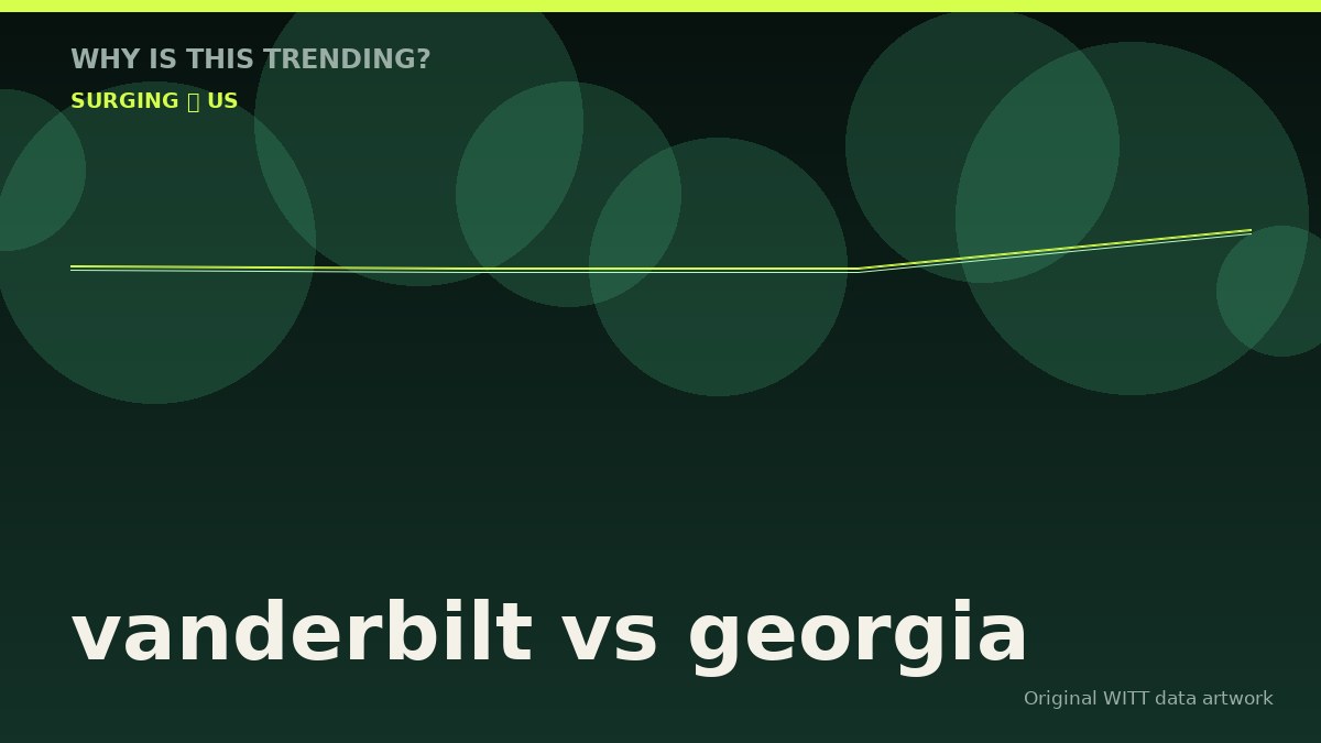 vanderbilt vs georgia original attention timeline illustration