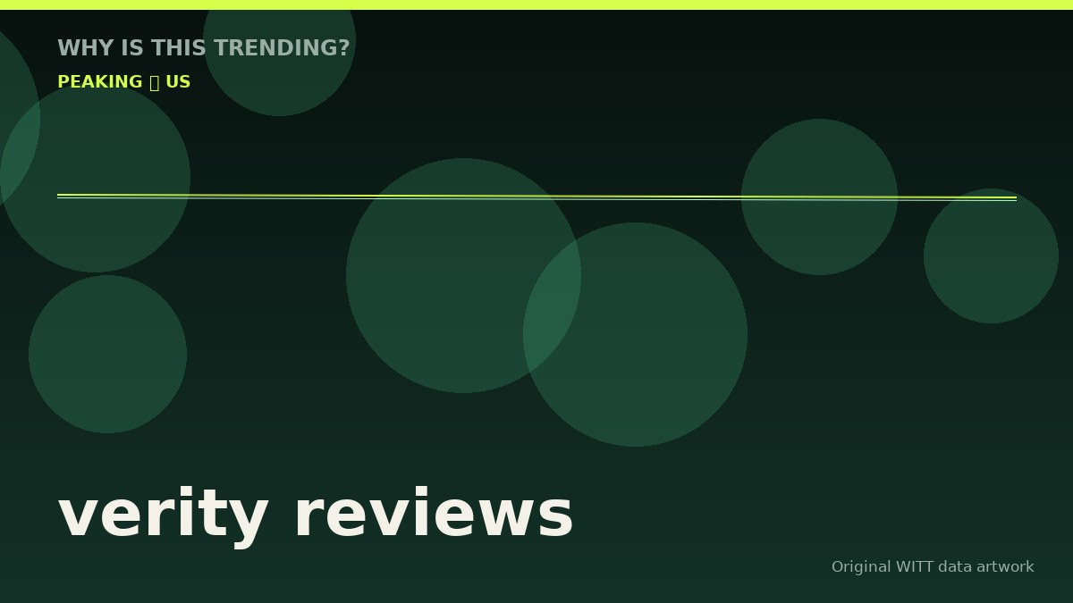verity reviews original attention timeline illustration