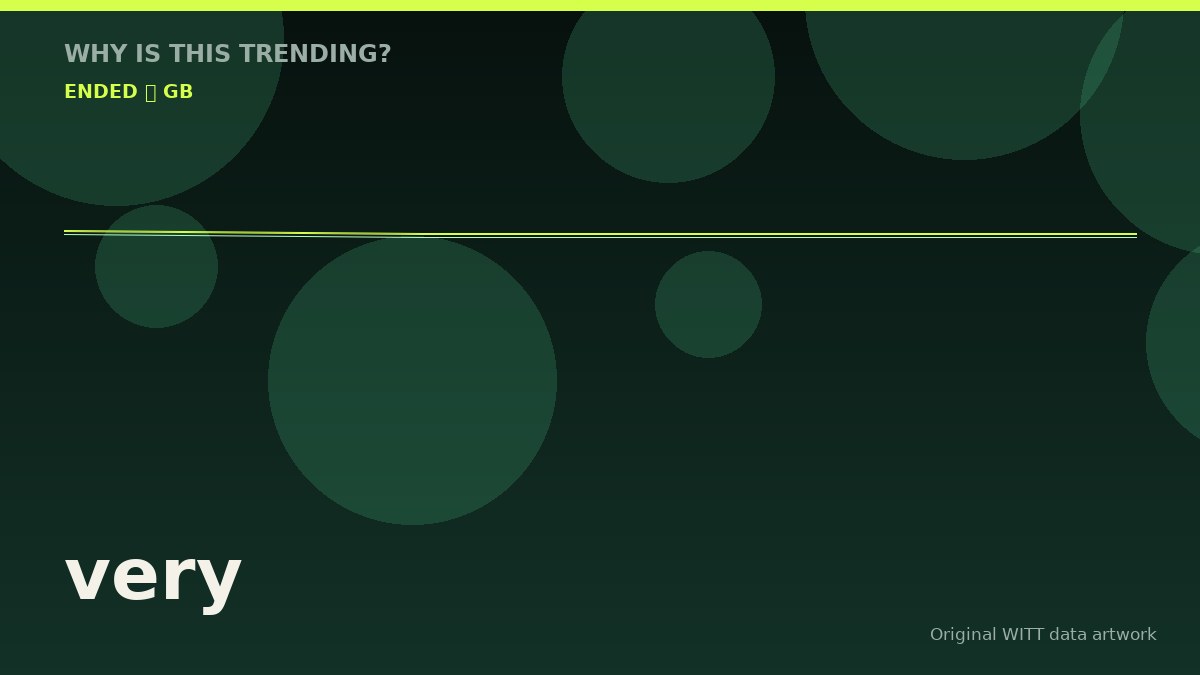 very original attention timeline illustration