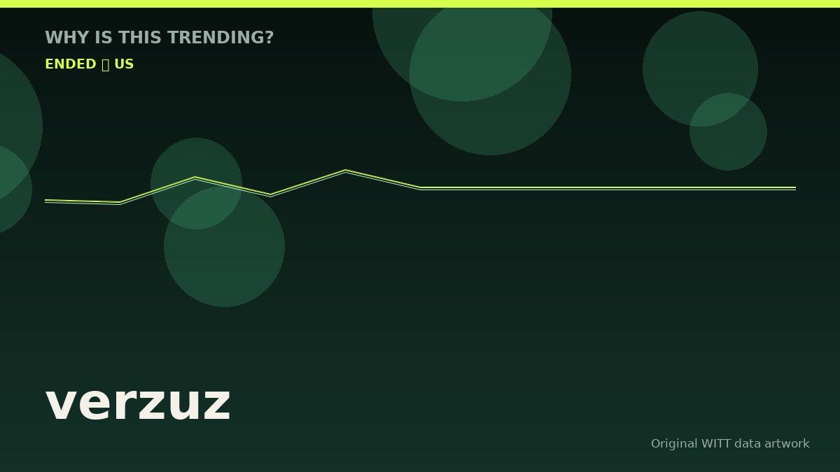 verzuz original attention timeline illustration