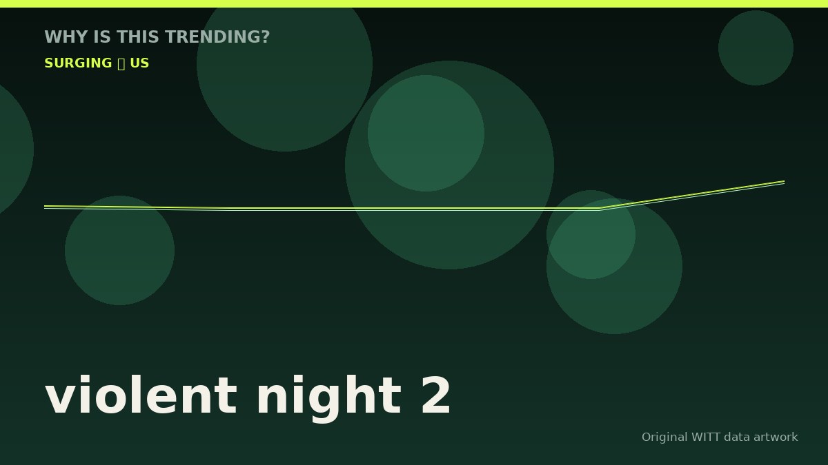 violent night 2 original attention timeline illustration