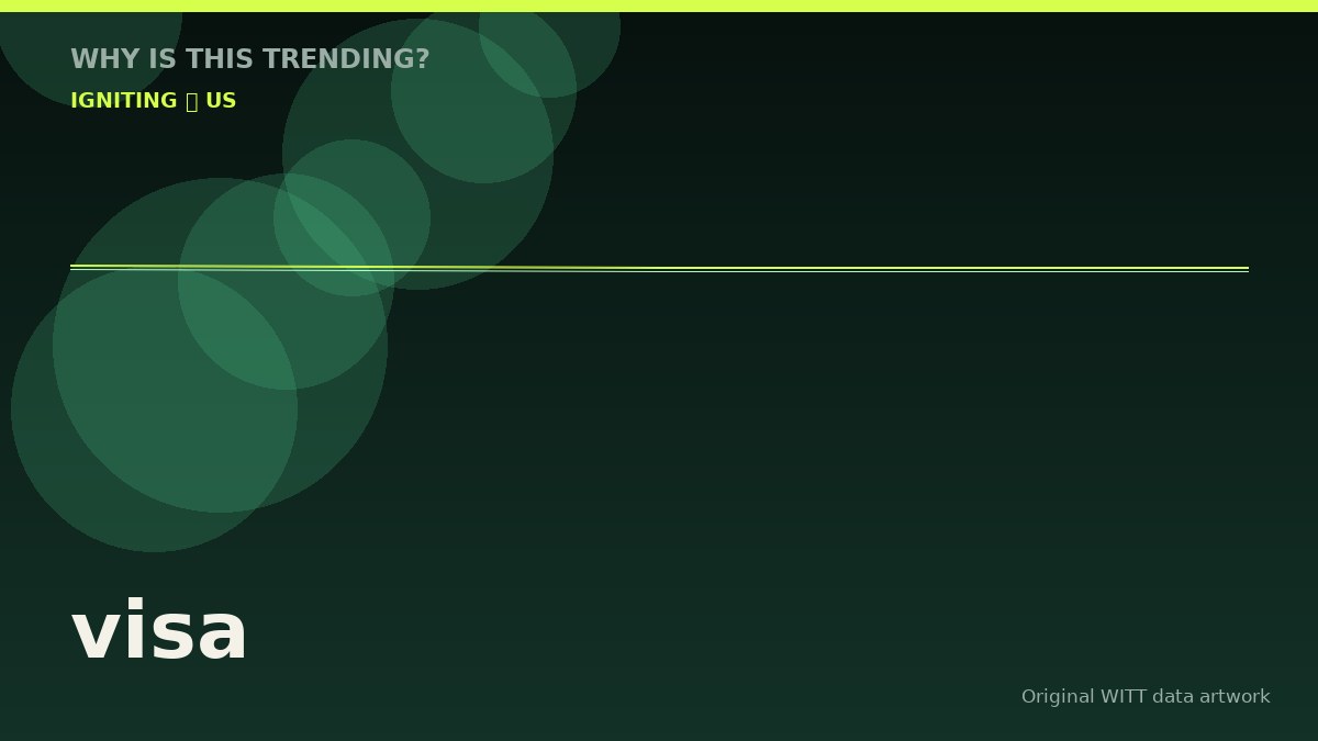 visa original attention timeline illustration