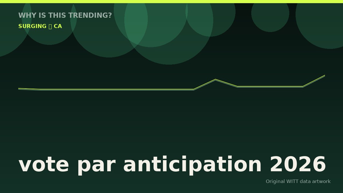 vote par anticipation 2026 original attention timeline illustration