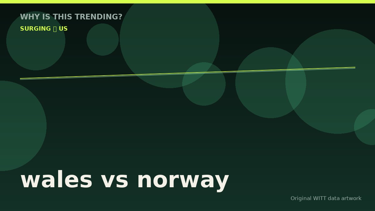 wales vs norway original attention timeline illustration