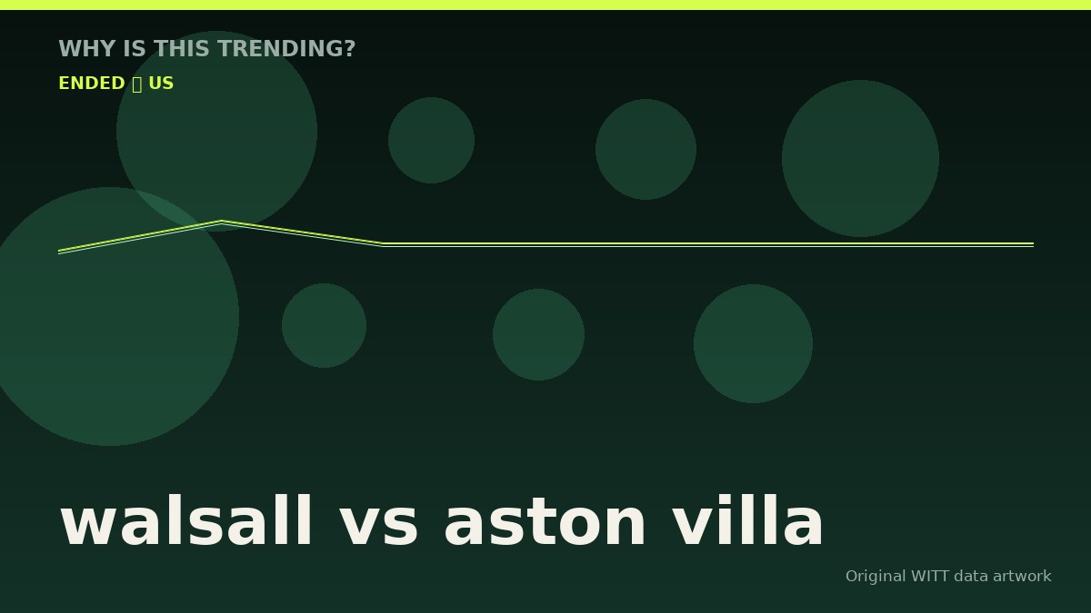 walsall vs aston villa original attention timeline illustration