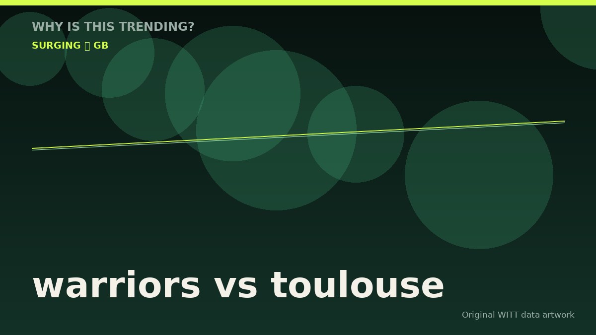 warriors vs toulouse original attention timeline illustration