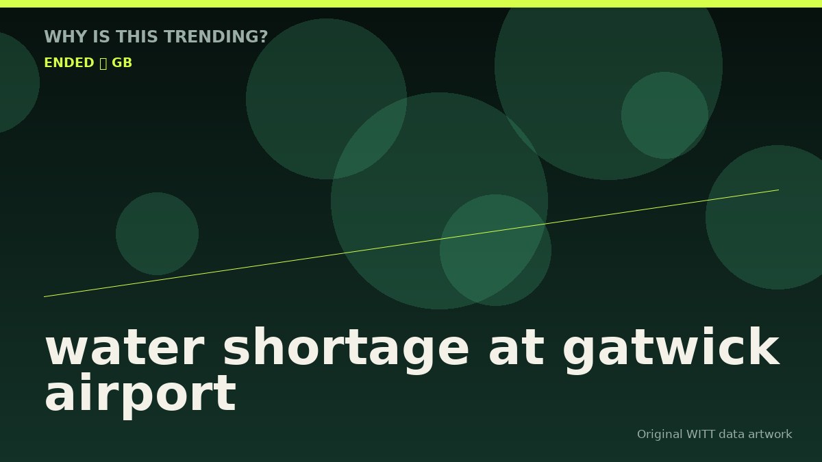 water shortage at gatwick airport original attention timeline illustration