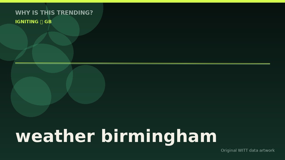 weather birmingham original attention timeline illustration