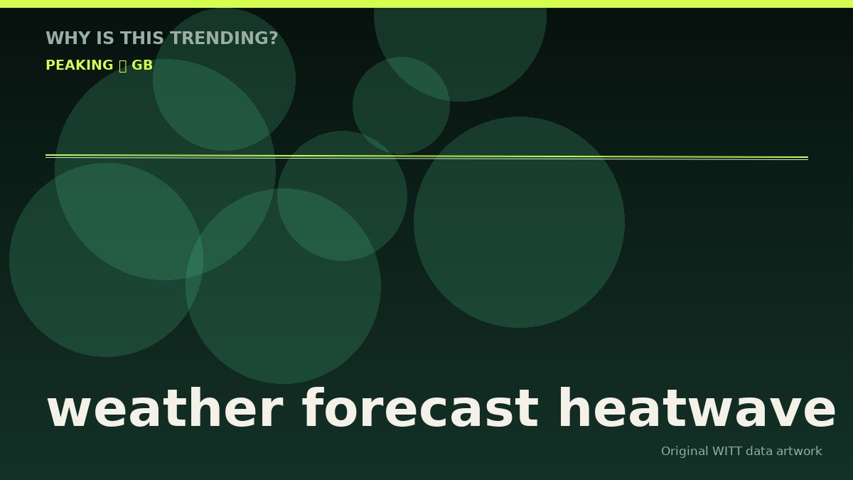 weather forecast heatwave original attention timeline illustration